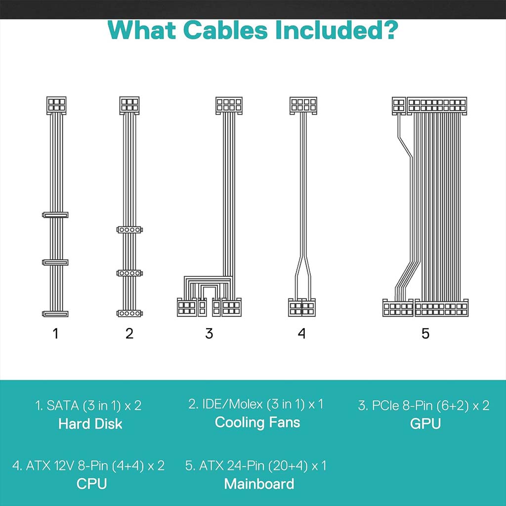 Redragon PS007 80+ Gold 850 Watt RGB ATX Fully Modular Power Supply Redragon