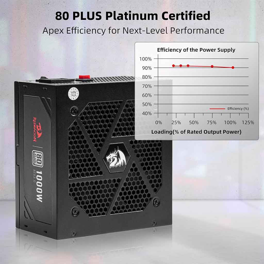 Redragon PS017 1000 Watt ATX 80 Plus Platinum Certified Power Supply Redragon