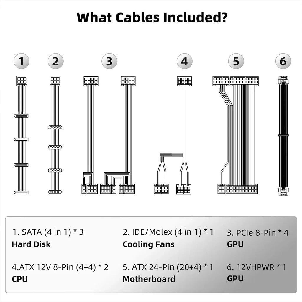 Redragon PS018 80+ Platinum 1300 Watt ATX 3.0 Fully Modular Power Supply Redragon