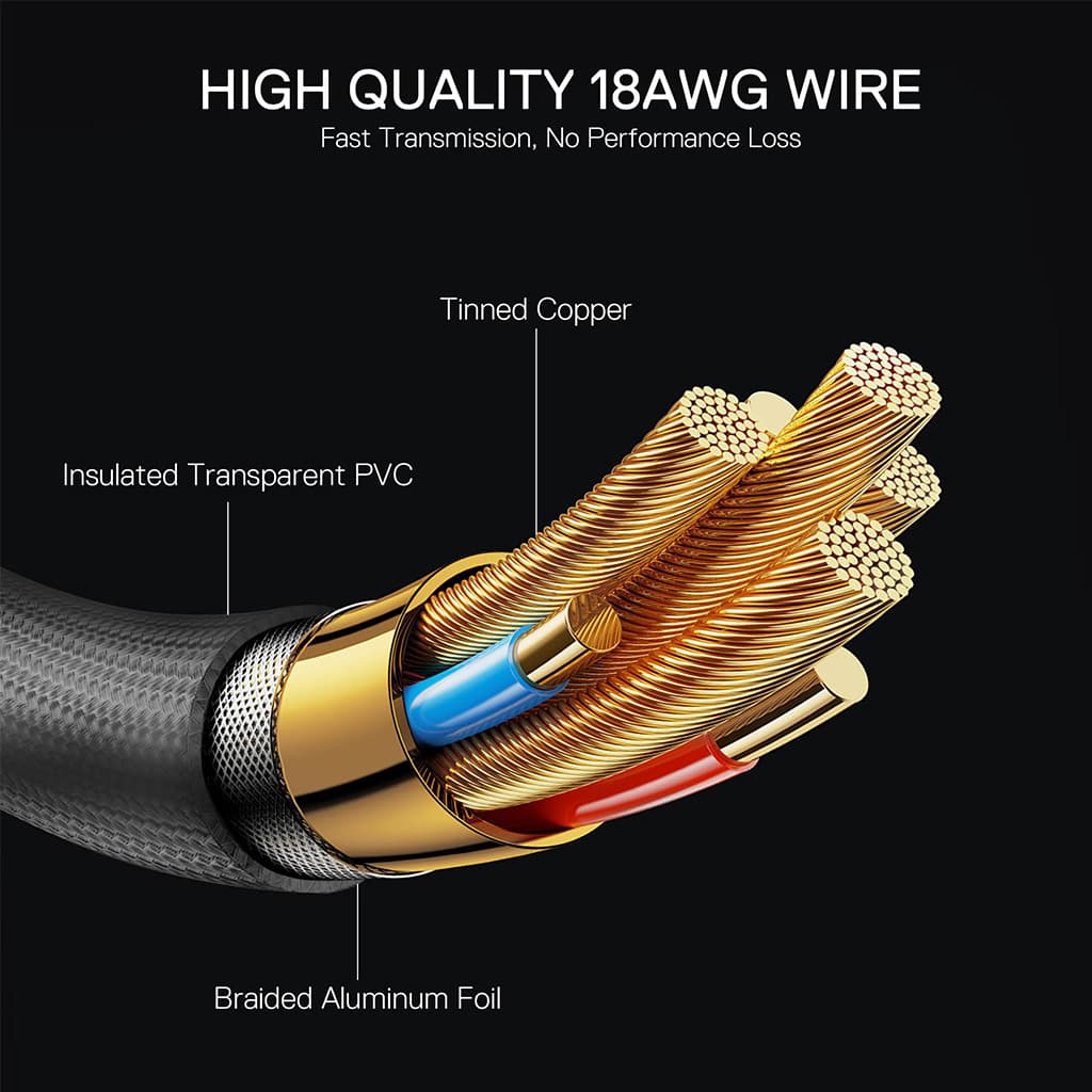 Redragon GCP06 18AWG wire shows tinned copper strands, insulated transparent PVC, and braided aluminum foil.