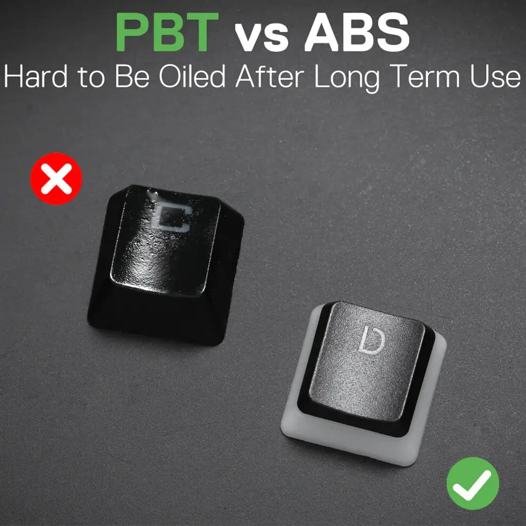 Redragon A130 Pudding Double Shot PBT Keycap Set Redragon