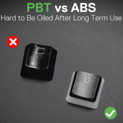 Redragon A130 Pudding Double Shot PBT Keycap Set Redragon