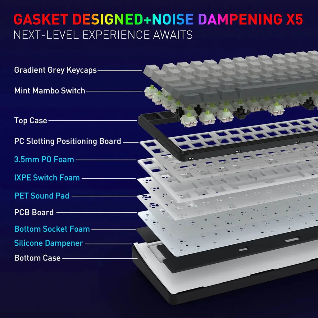Redragon K744 PRO FAYE Wireless Gasket design keyboard with Mambo Switches Redragon