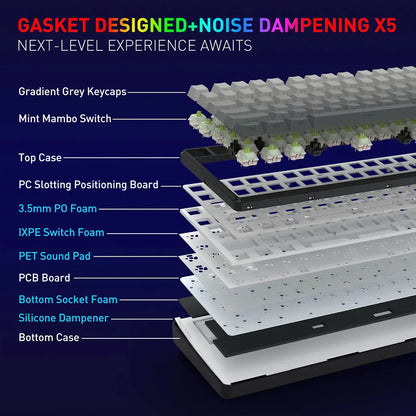 Redragon K744 PRO FAYE Wireless Gasket design keyboard with Mambo Switches Redragon