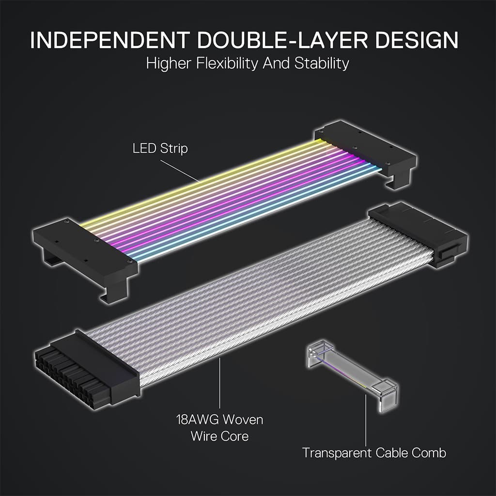 Redragon GCP06 18AWG woven wire core, and transparent cable comb with text higher flexibility and stability.