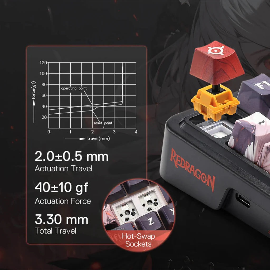 Redragon K719 PRO Wireless Gasket Hype Screen Anime Keyboard Redragon