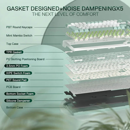 Diagram of a keyboard's internal components with labeled parts on a green background.