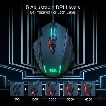Redragon Impact M908 Black RGB MMO gaming mouse illustrating its 5 adjustable DPI levels with visual indicators 500 to 6200 DPI
