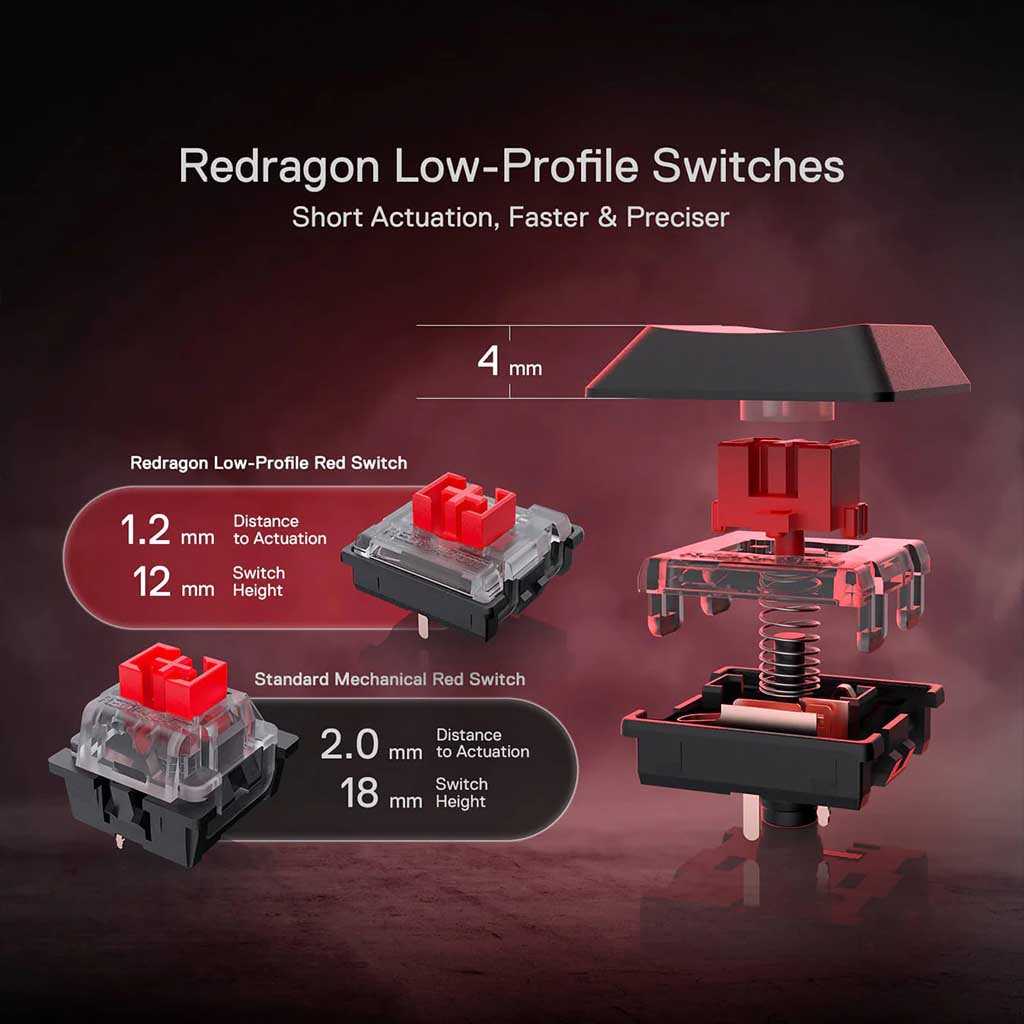 Redragon K618 Horus 3-modes Wireless RGB Ultra-Thin Keyboard Redragon
