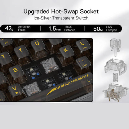 Redragon K628 Pollux Pro keyboard with transparent key features: 42g actuation force, 1.5mm travel distance & 50M click lifespan