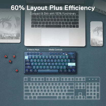 Redragon K632 PRO HORUS MINI Wireless RGB Mechanical Keyboard, highlighting its compact 60% layout, 4 macro keys & media controls