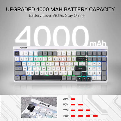 Redragon K656 Garen PRO WBRGB 100 Keys 3-Modes Wireless Keyboard Redragon