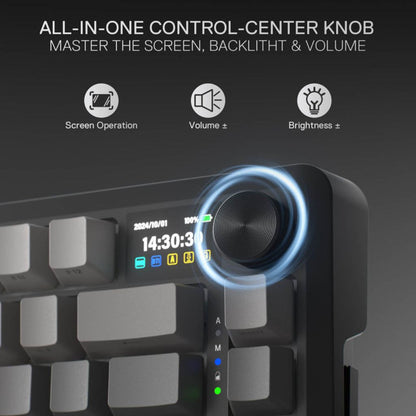Redragon K724SP BEHEMOTH PRO RGB Gaming Keyboard