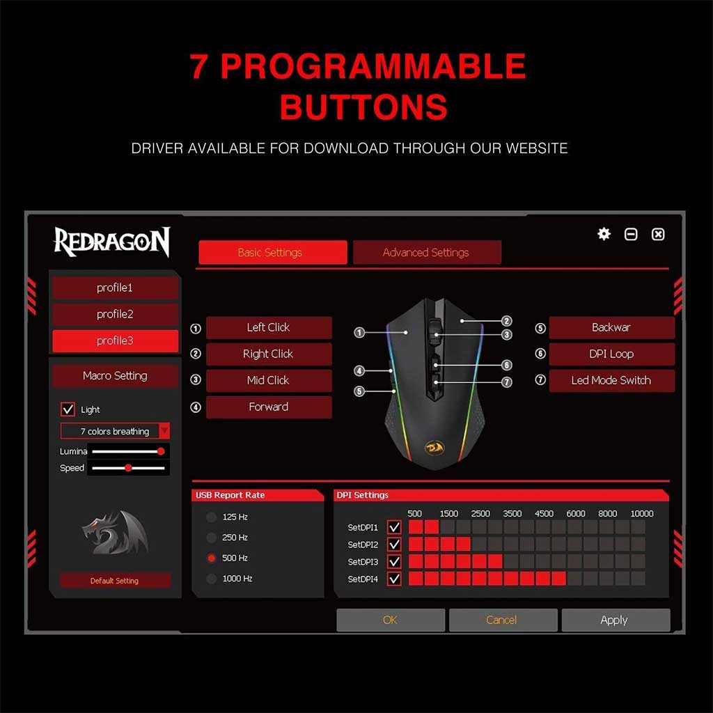 Redragon M710 Memeanlion Chroma 5000 DPI RGB Mouse Redragon