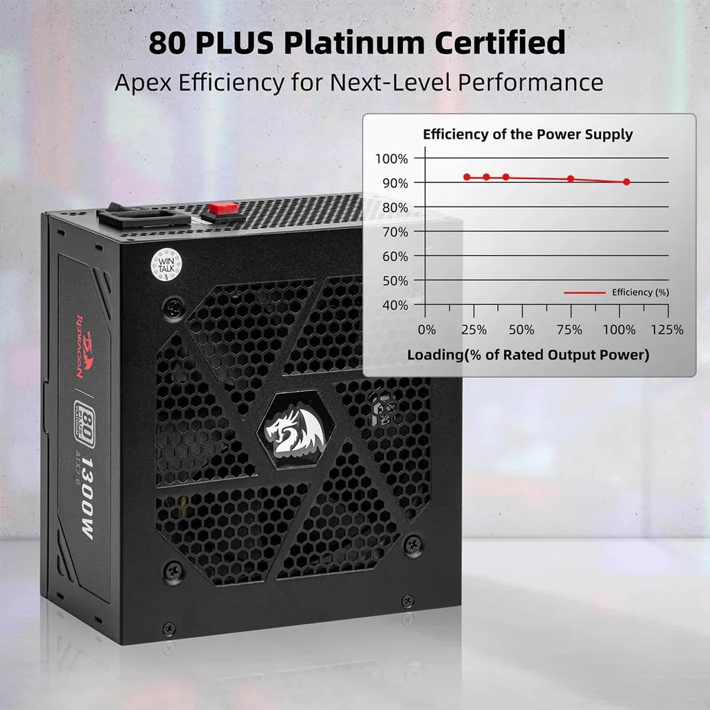 Redragon PS018 80+ Platinum 1300 Watt ATX 3.0 Fully Modular Power Supply Redragon