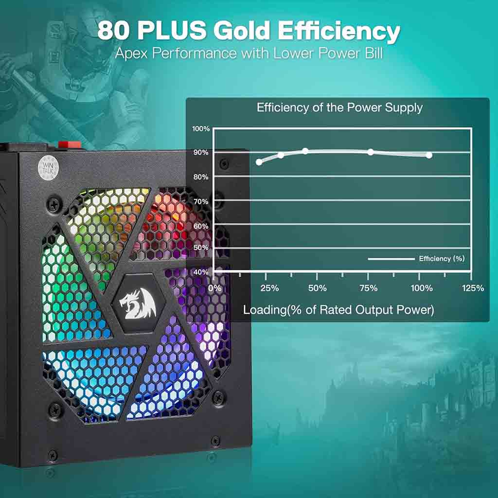 Redragon PSU007 80+ Gold 850 Watt RGB ATX Fully Modular Power Supply Redragon