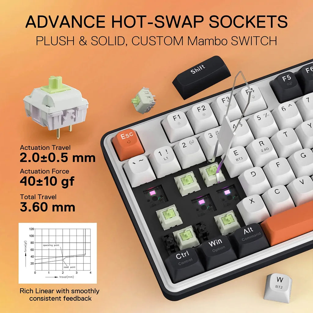 Redragon K689 Wyvern Pro RGB Wireless 104 keys Mechanical Keyboard Redragon Pakistan