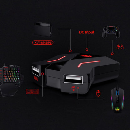 GA200 adapter shown in the center, connected to a keyboard, mouse, console, and game controller, shows device compatibility.
